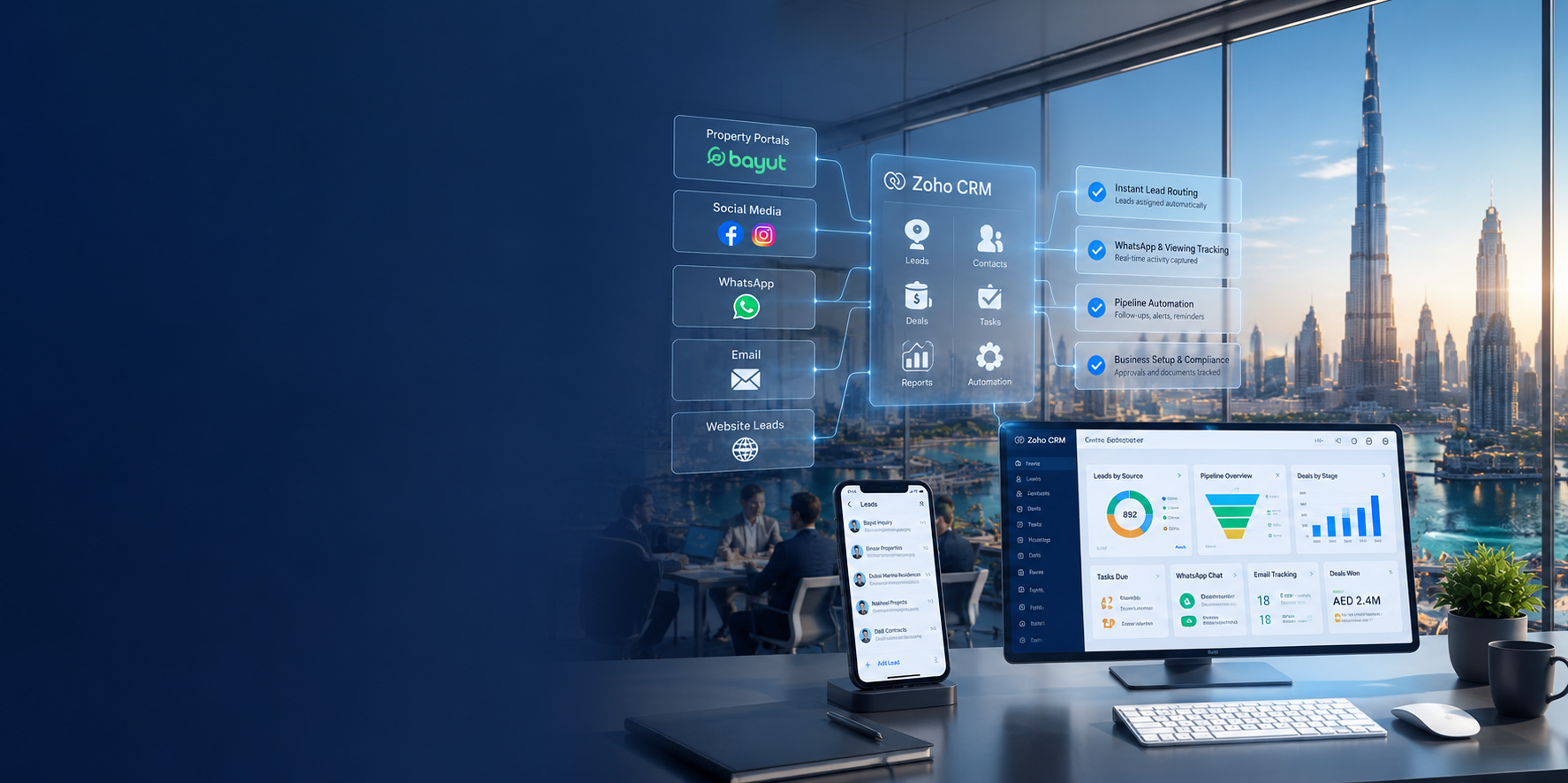 Zoho implementation dashboard showing configuration progress, migration status, and training checklist for Muscat businesses