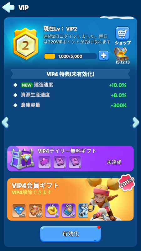 VIPレベル