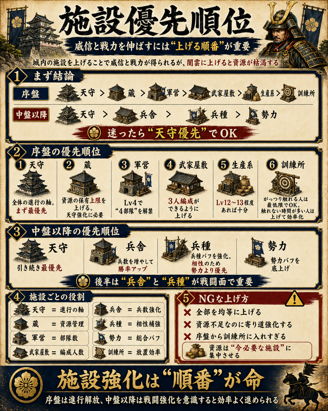 しせつ
