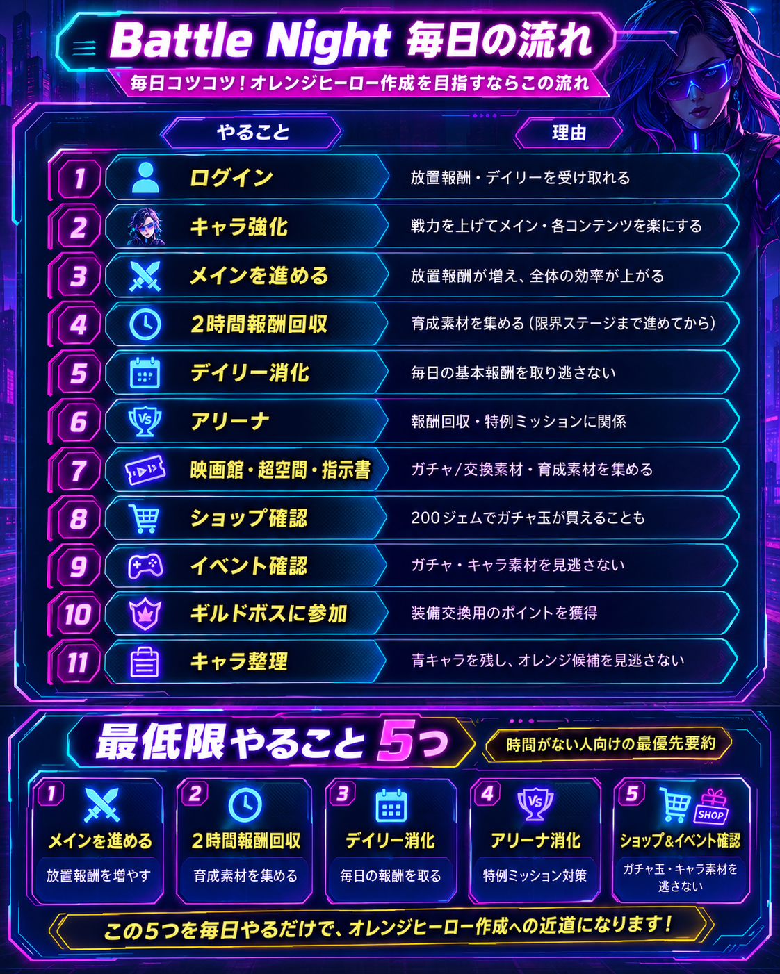 daily-todo