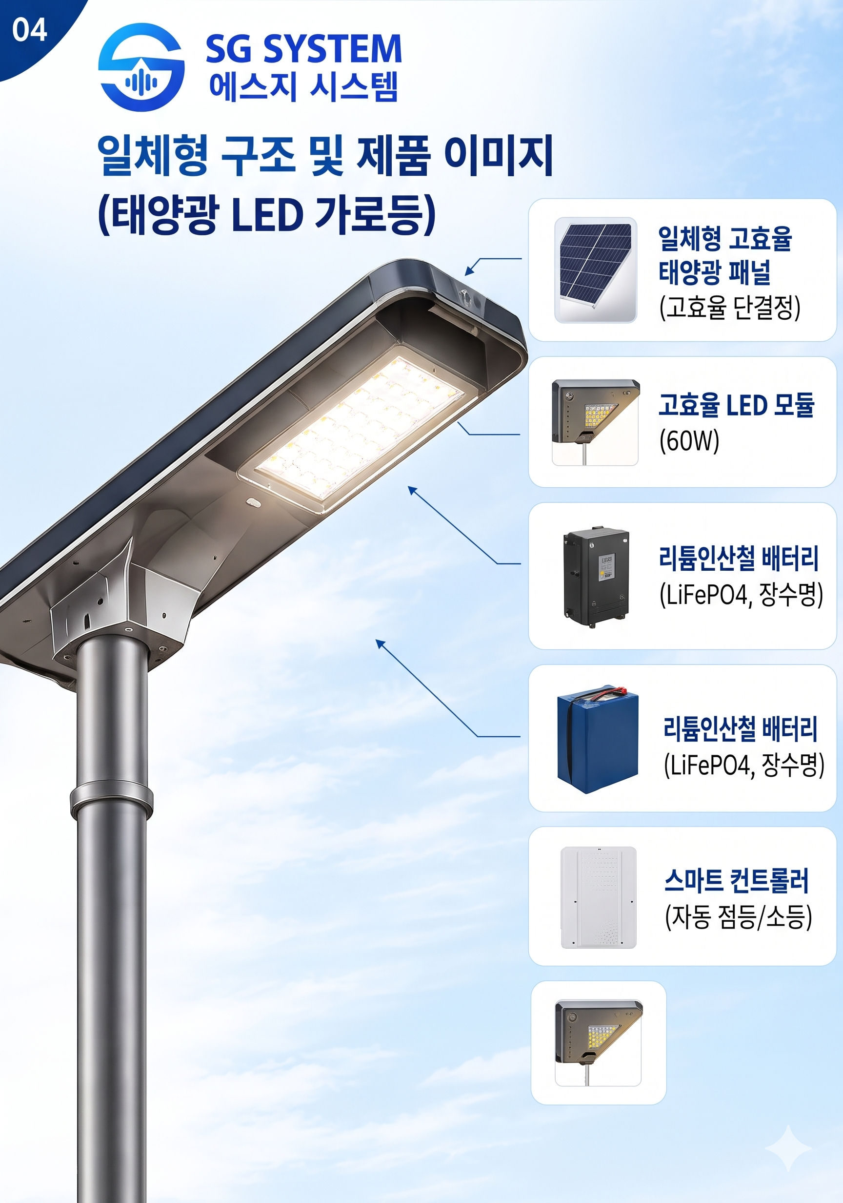 SG SYSTEM 태양광 LED 조명 대표 이미지