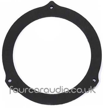 Q+ SA Ford03 (Focus/C-Max)