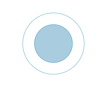 CONNECTION SONUS MP 1/0BL