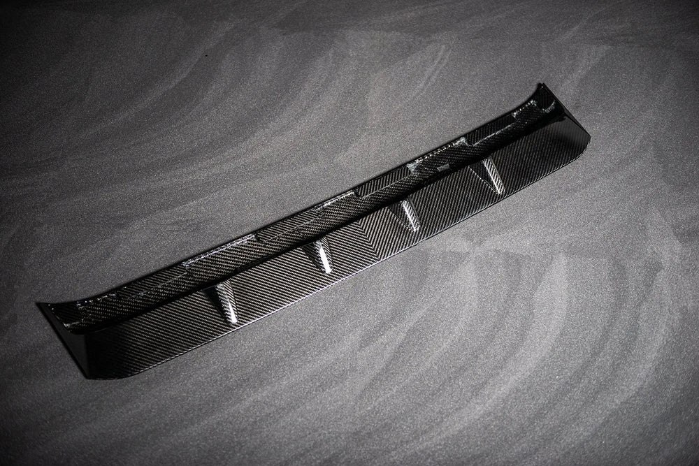 details