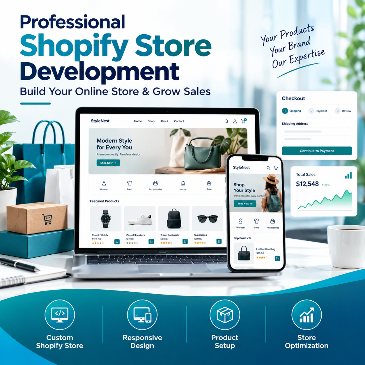 product