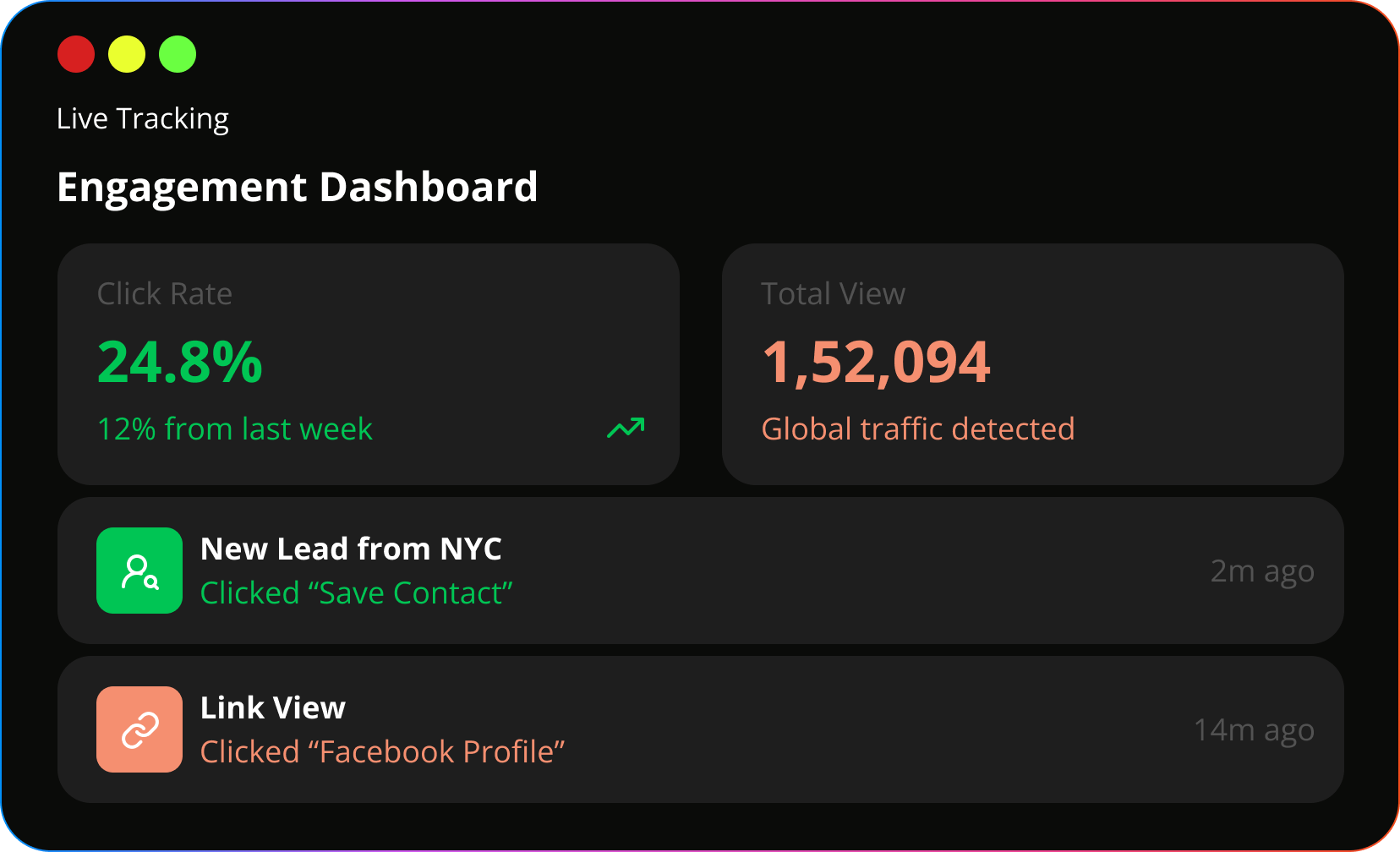 Engagement Dashboard