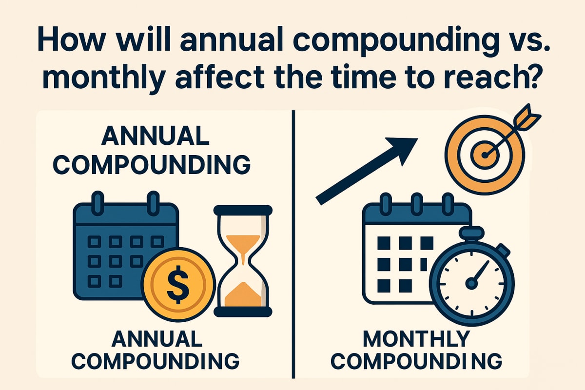 compound comparison