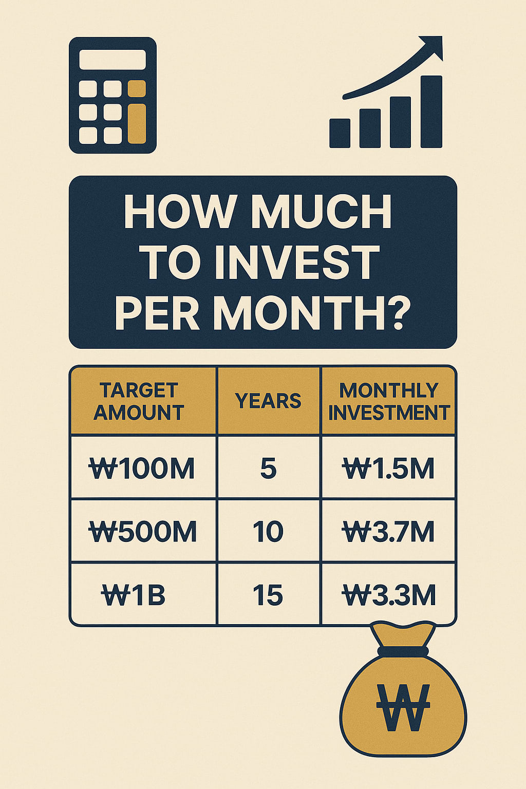 Goal amount strategy illustration