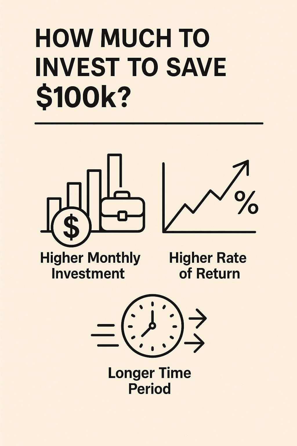 monthly investment illustration bottom