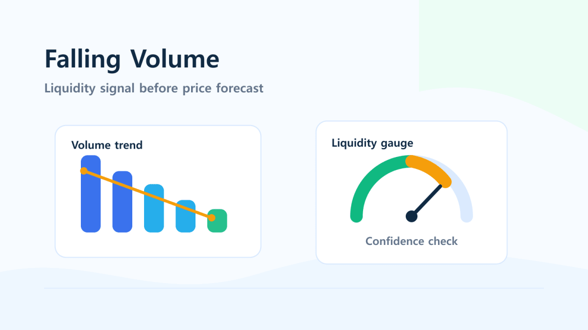 Falling transaction volume as a liquidity signal