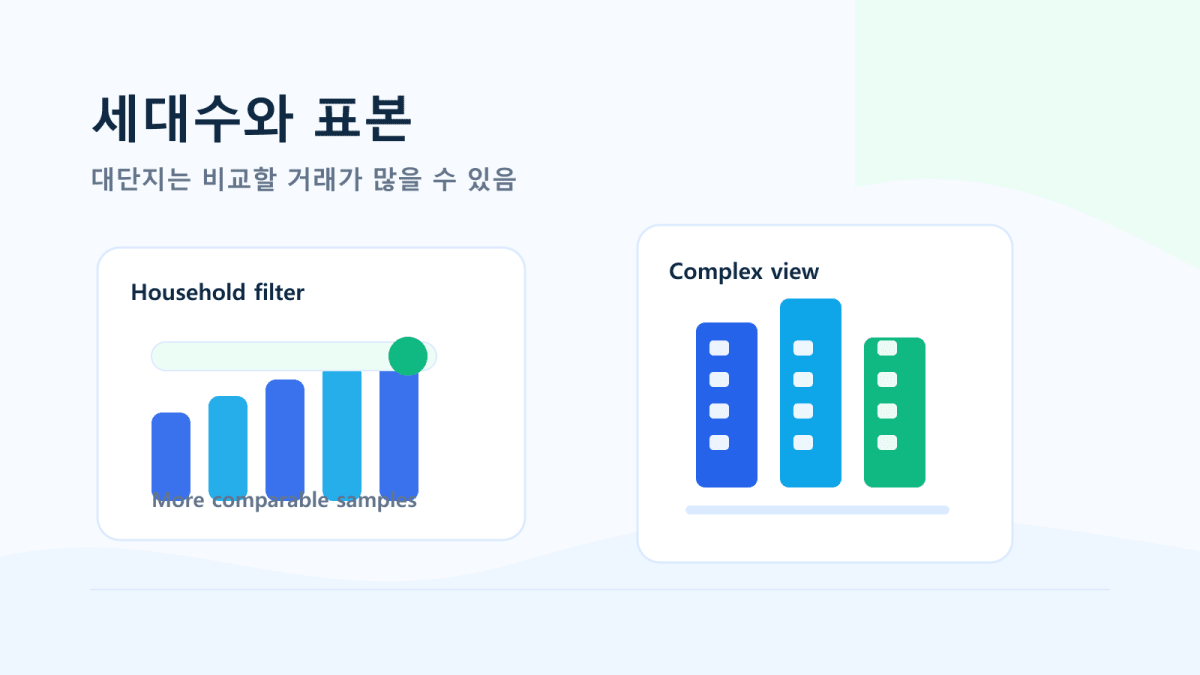 세대수와 거래 표본: 대단지는 비교할 거래가 많을 수 있음