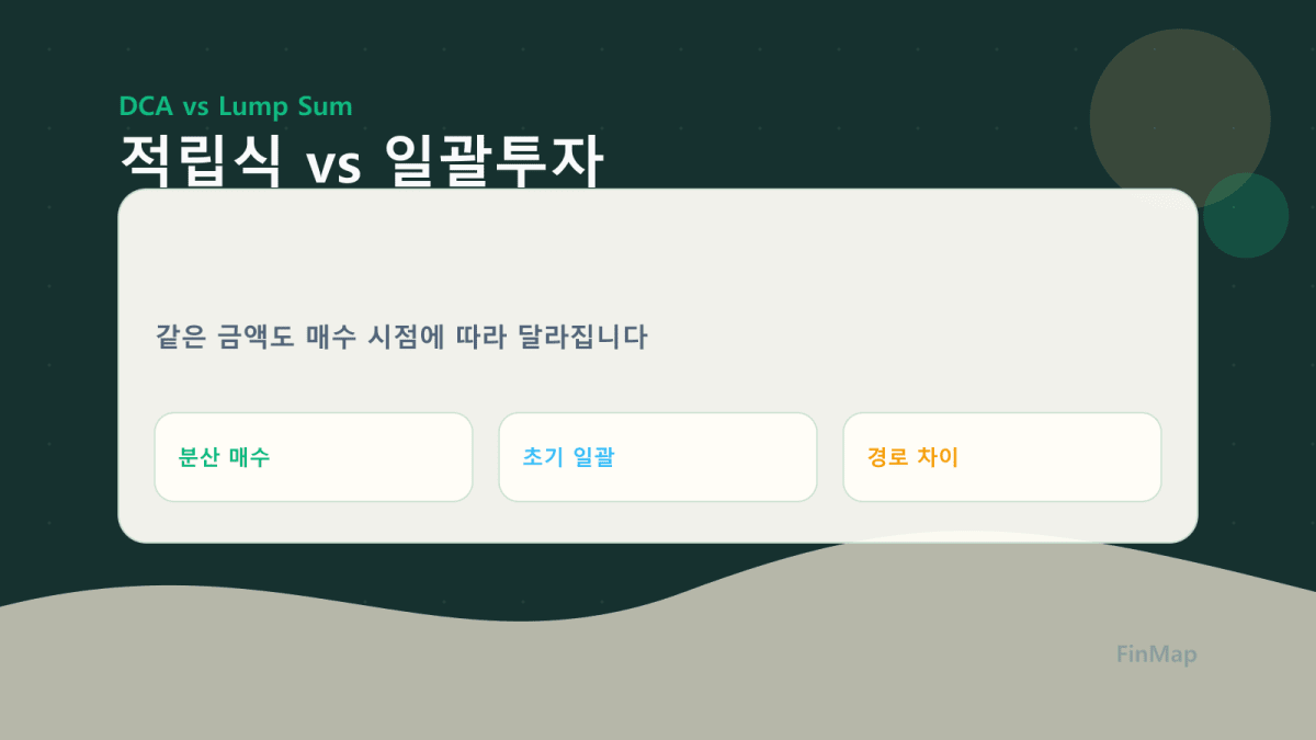 적립식 투자와 일괄투자 비교