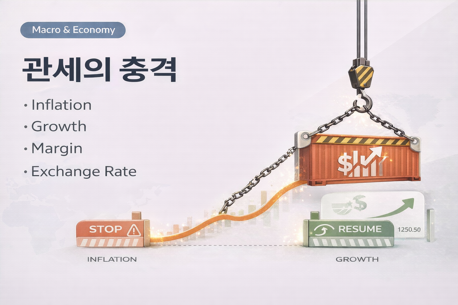 관세는 ‘물가’만의 문제가 아니다: 성장·마진·환율을 동시에 흔드는 패키지 충격