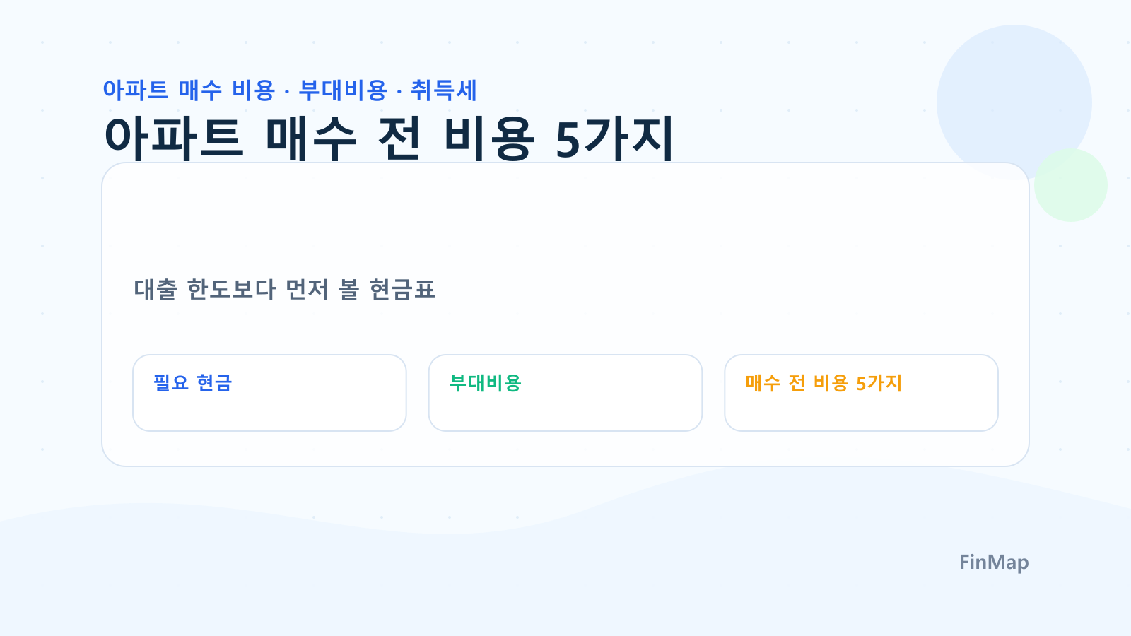 아파트 구매 계산기: 집값·현금·대출·월상환액 한 번에 보는 법