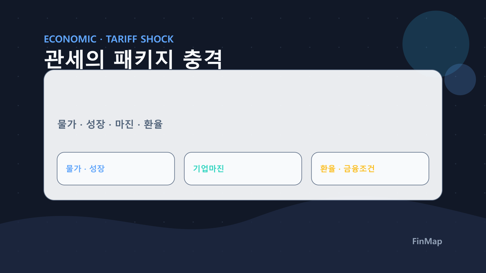 관세는 ‘물가’만의 문제가 아니다: 성장·마진·환율을 동시에 흔드는 패키지 충격
