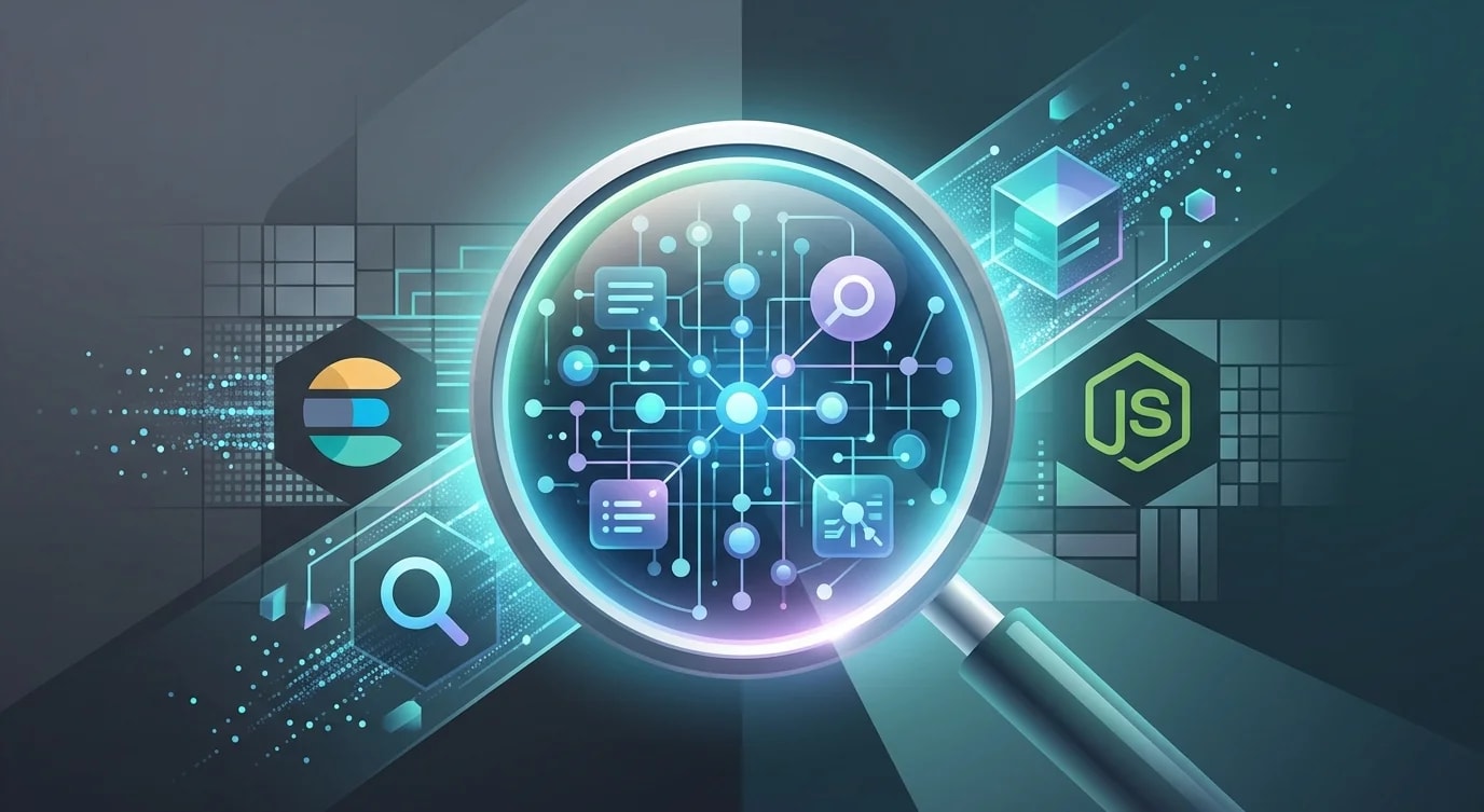 Elasticsearch query pipeline showing analyzer, tokenizer, and scoring stages