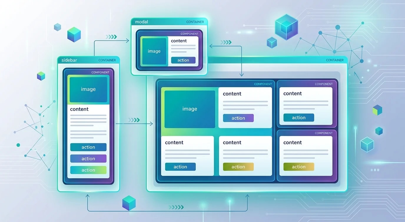Comparison of media queries targeting viewport width versus container queries targeting parent element width for responsive component design