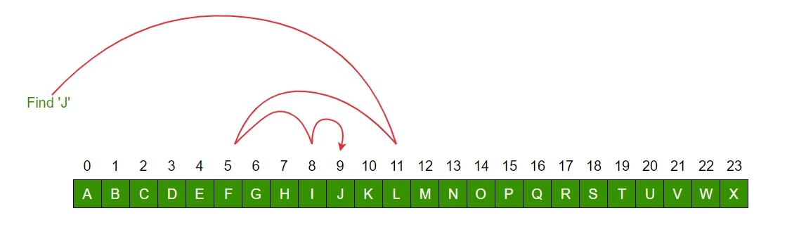 binary-3.webp