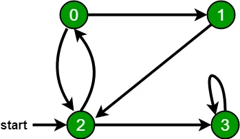 bfs-5.webp