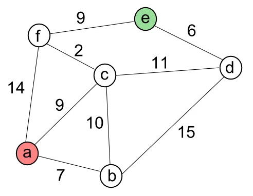 graph_diagram.webp