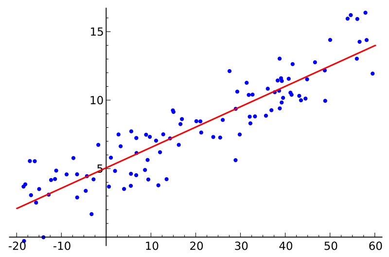 devmaster-jUow821fa545e-8cb9-4a2d-aab5-dd4d34edda1e.png