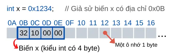 contro.png