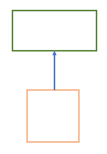 lsp-shape-1.png