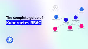 Kubernetes RBAC được cấu hình sai trong Azure Airflow có thể khiến toàn bộ cụm bị khai thác