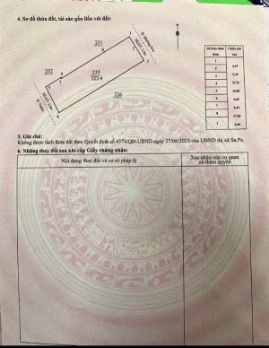 SIÊU PHẨM ĐẤT NỀN TRUNG TÂM SAPA – VIEW THUNG LŨNG TRIỆU ĐÔ - Thumbnail 6