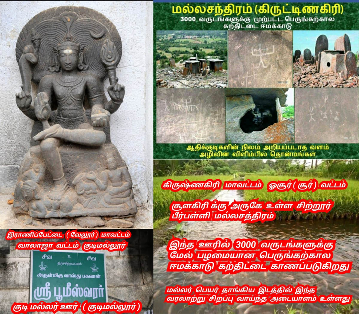 Pallar Mallar Place World | பள்ளர் மள்ளர் என்கிற பெயரில் உலகம் முழுவதும் உள்ள ஊர்கள்