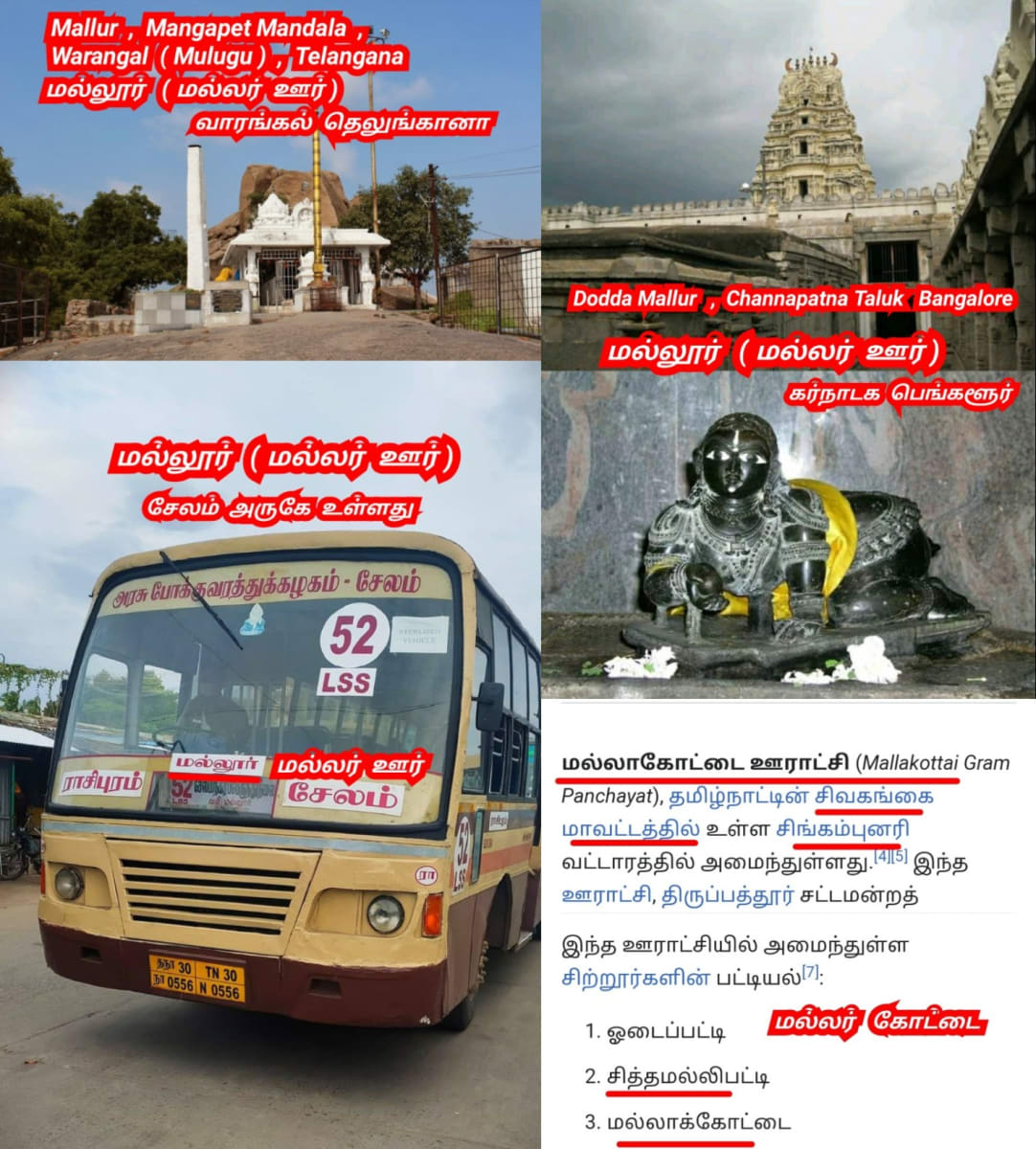 Pallar Mallar Place World | பள்ளர் மள்ளர் என்கிற பெயரில் உலகம் முழுவதும் உள்ள ஊர்கள்