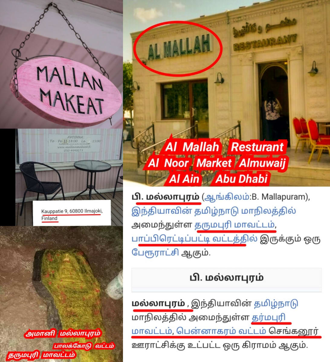 Pallar Mallar Place World | பள்ளர் மள்ளர் என்கிற பெயரில் உலகம் முழுவதும் உள்ள ஊர்கள்