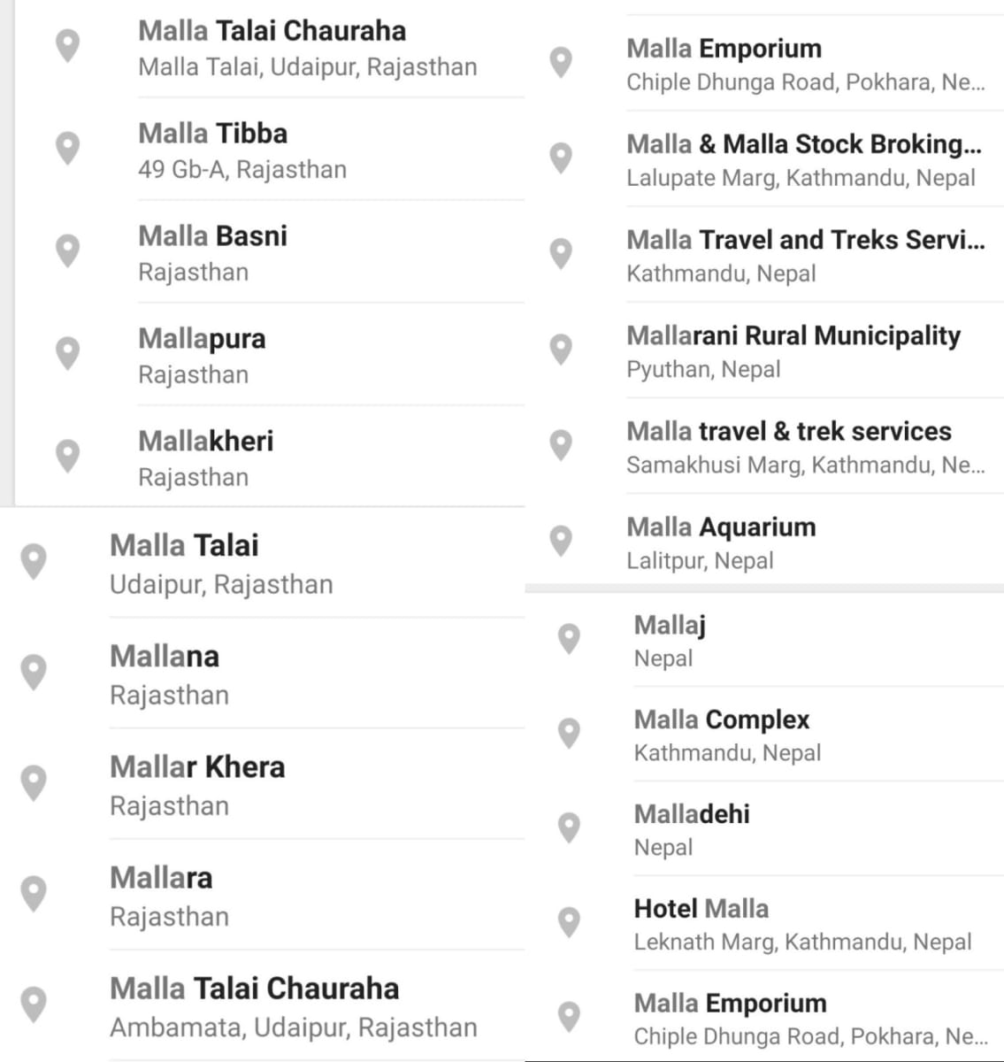 Pallar Mallar Place World | பள்ளர் மள்ளர் என்கிற பெயரில் உலகம் முழுவதும் உள்ள ஊர்கள்