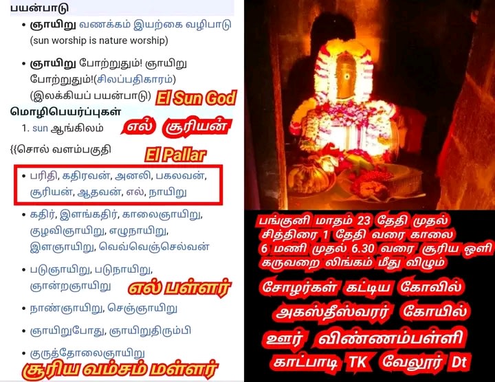 Pallar Mallar Place World | பள்ளர் மள்ளர் என்கிற பெயரில் உலகம் முழுவதும் உள்ள ஊர்கள்