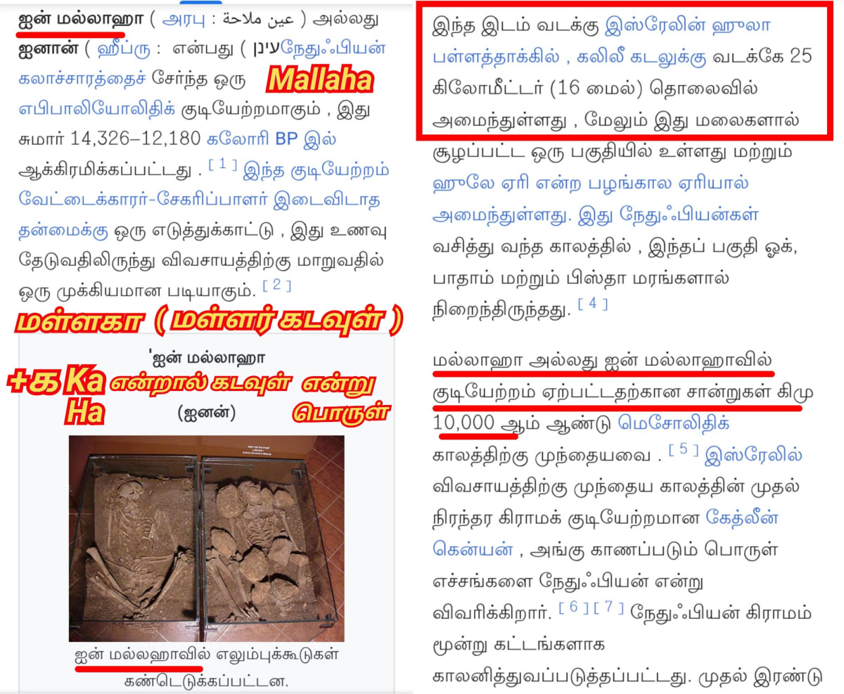 Pallar Mallar World 01 | பள்ளர் மள்ளர் உலகம் 01