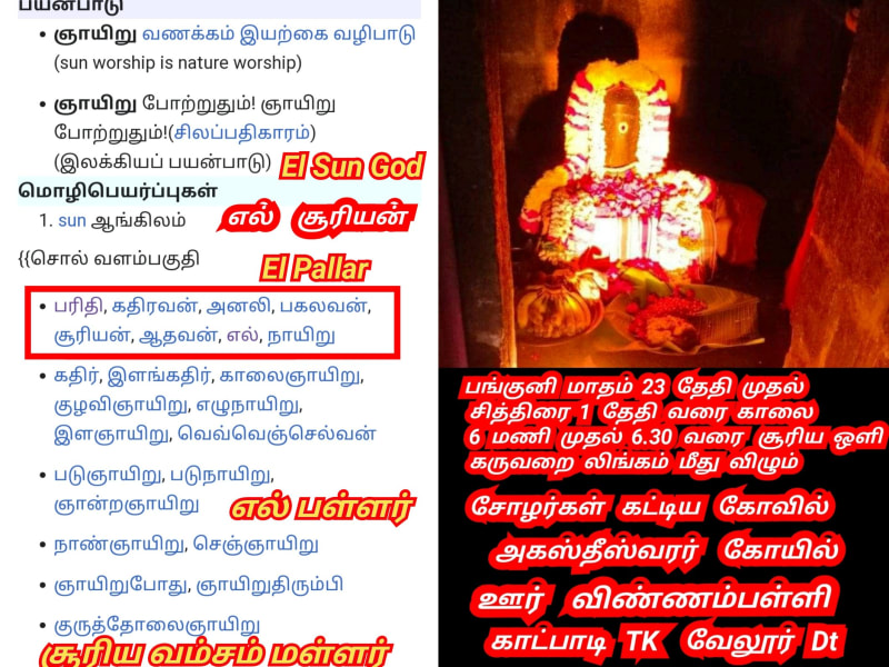 El Pallar Mallar Sun God Shivan | எல் பள்ளர் மள்ளர் சூரிய கடவுள் சிவன்