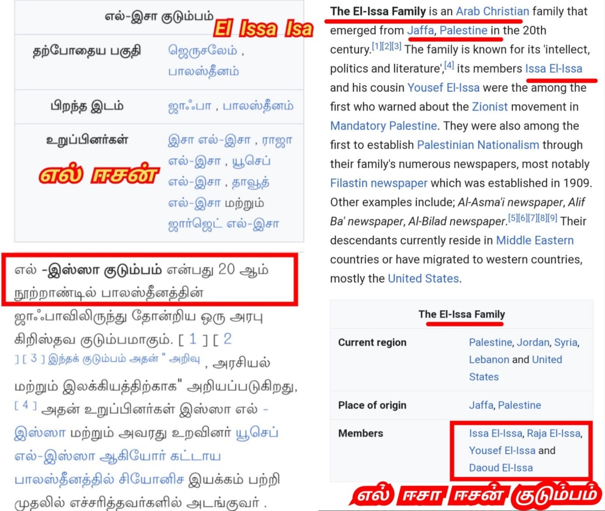 El Pallar Mallar Sun God Shivan | எல் பள்ளர் மள்ளர் சூரிய கடவுள் சிவன்