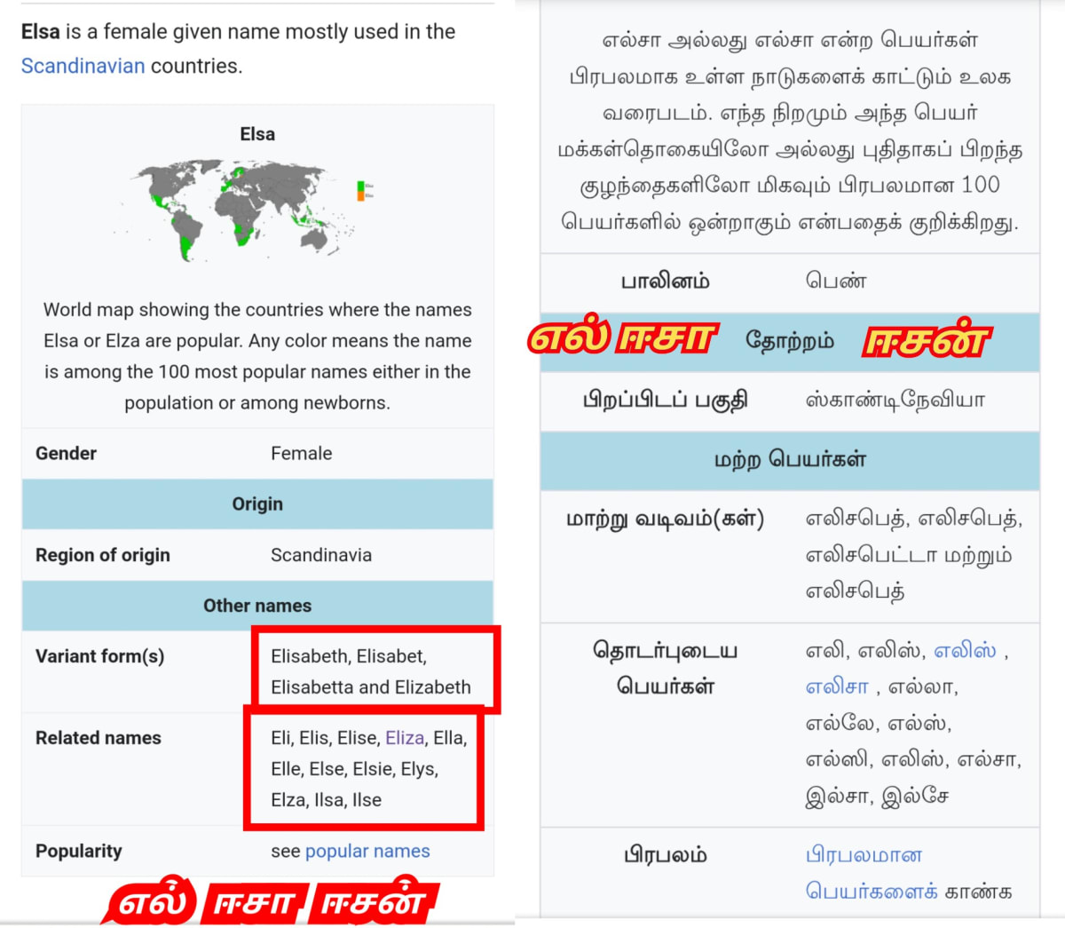 El Pallar Mallar Sun God Shivan | எல் பள்ளர் மள்ளர் சூரிய கடவுள் சிவன்