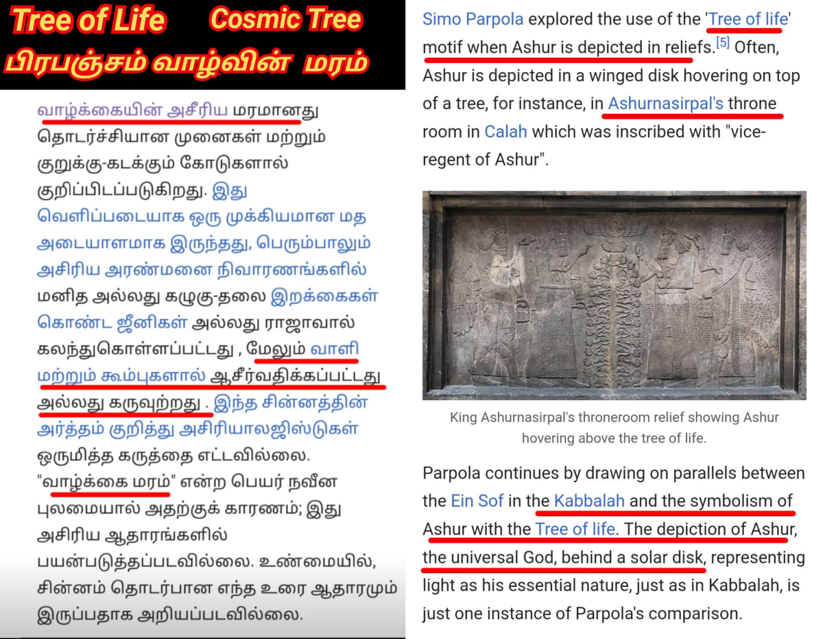 Kapala God Pallar Secret History Hapalla kapalla Gaballa | கடவுள் பள்ளர் மள்ளர் மறைக்கப்பட்ட வரலாறு