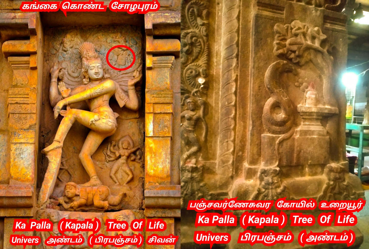 Kapala God Pallar Secret History Hapalla kapalla Gaballa | கடவுள் பள்ளர் மள்ளர் மறைக்கப்பட்ட வரலாறு