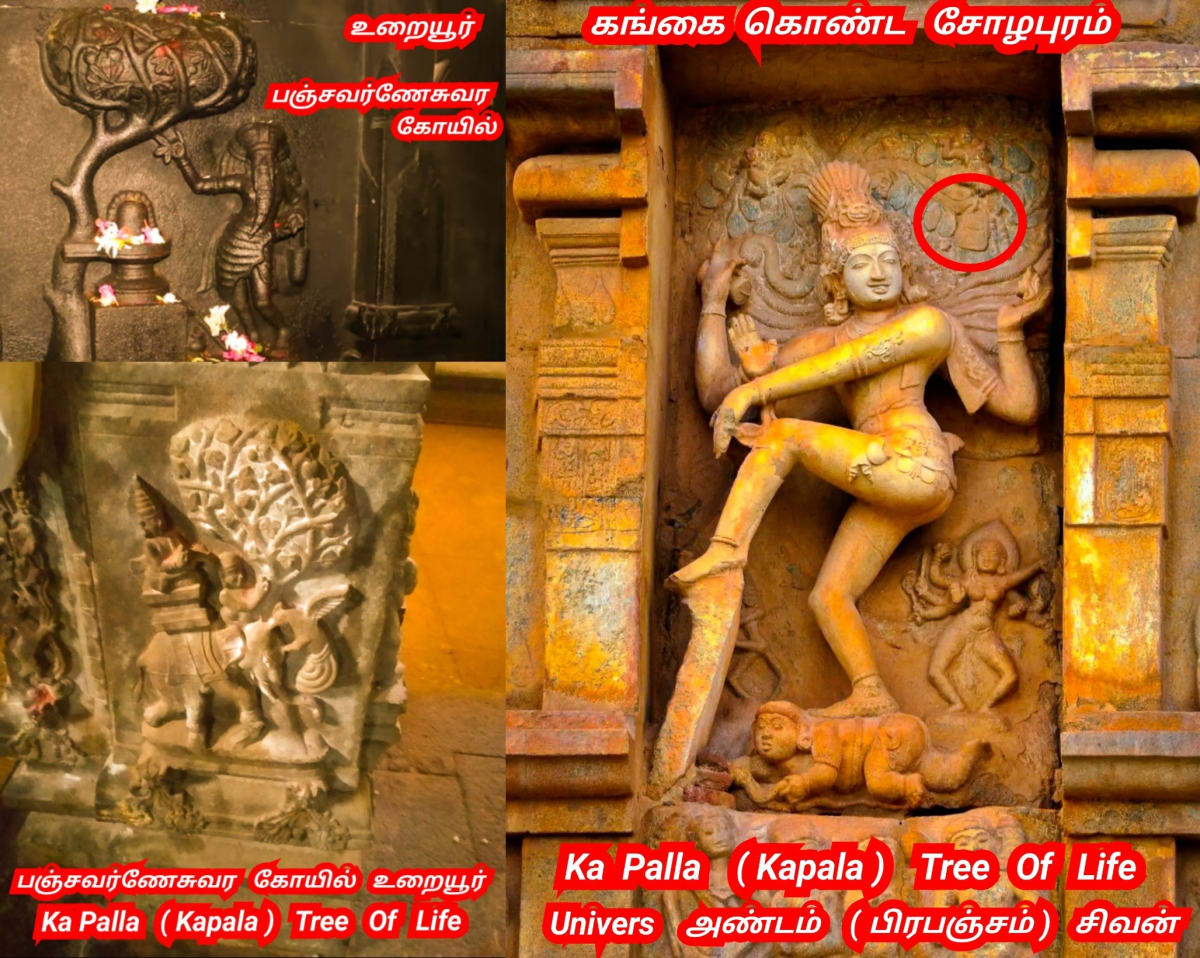 Kapala God Pallar Secret History Hapalla kapalla Gaballa | கடவுள் பள்ளர் மள்ளர் மறைக்கப்பட்ட வரலாறு