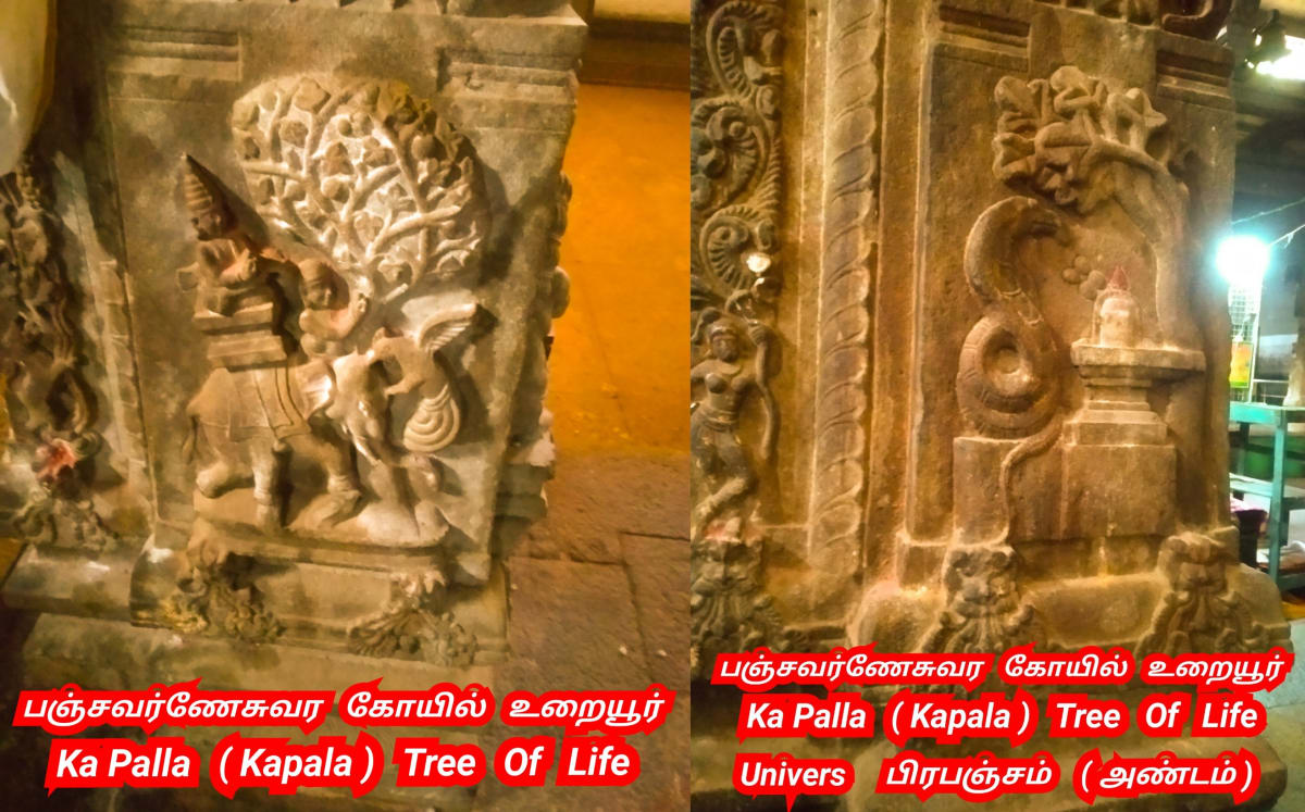 Kapala God Pallar Secret History Hapalla kapalla Gaballa | கடவுள் பள்ளர் மள்ளர் மறைக்கப்பட்ட வரலாறு