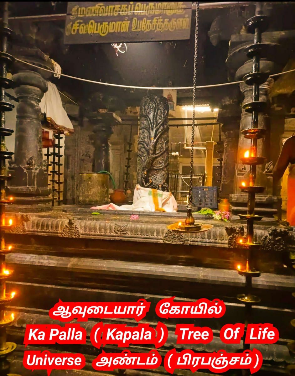 Kapala God Pallar Secret History Hapalla kapalla Gaballa | கடவுள் பள்ளர் மள்ளர் மறைக்கப்பட்ட வரலாறு