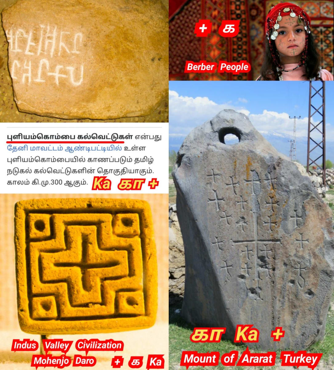Kapala God Pallar Secret History Hapalla kapalla Gaballa | கடவுள் பள்ளர் மள்ளர் மறைக்கப்பட்ட வரலாறு