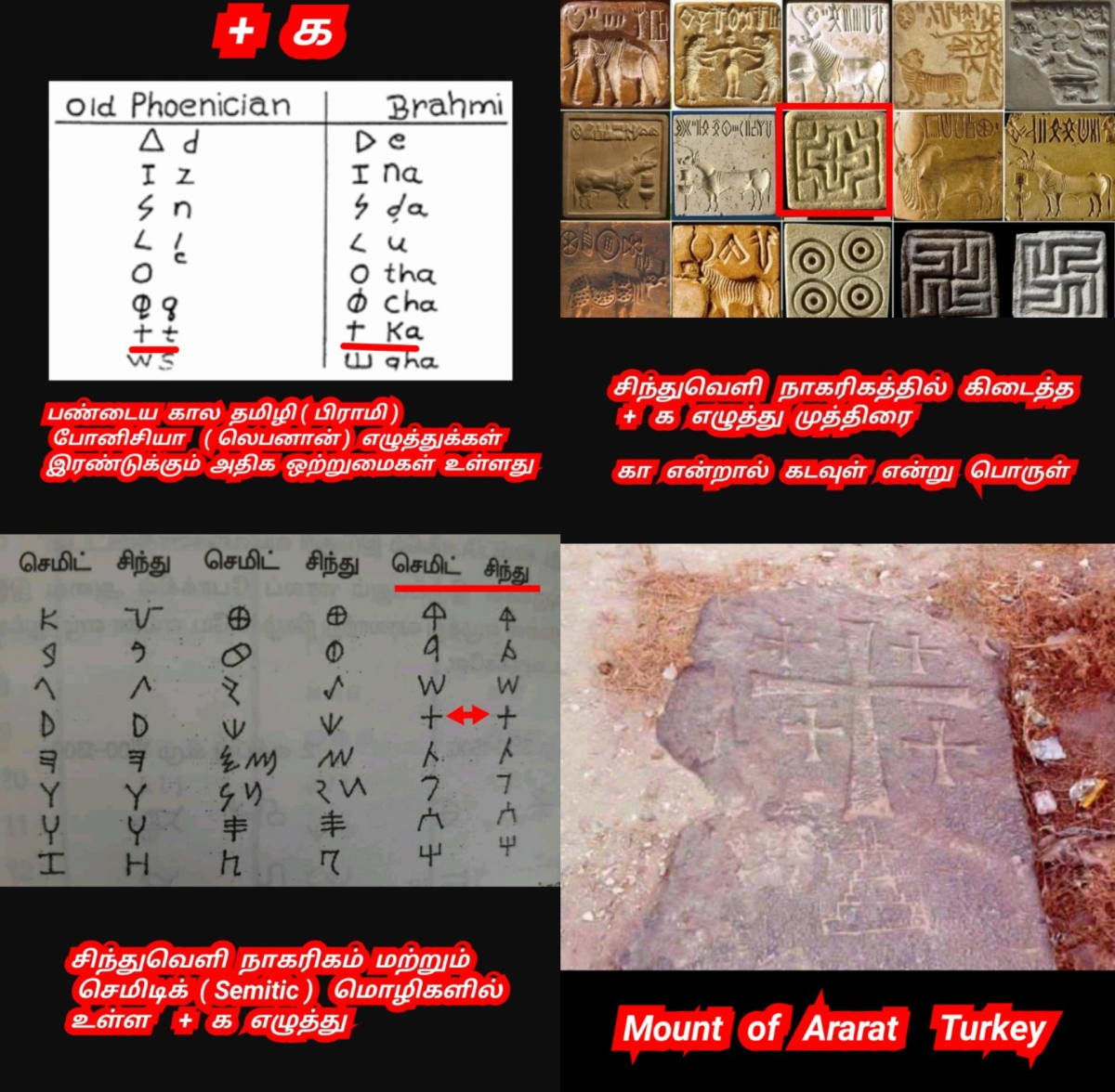 Kapala God Pallar Secret History Hapalla kapalla Gaballa | கடவுள் பள்ளர் மள்ளர் மறைக்கப்பட்ட வரலாறு