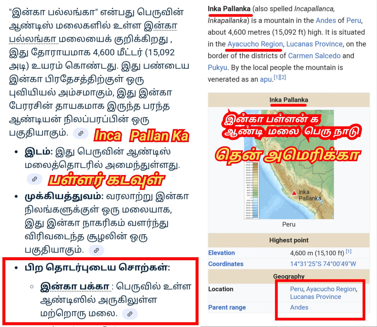 Kapala God Pallar Secret History Hapalla kapalla Gaballa | கடவுள் பள்ளர் மள்ளர் மறைக்கப்பட்ட வரலாறு