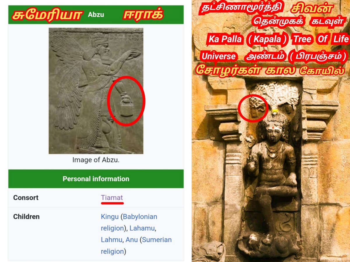 Universe Hand Bag God Shivan Isan Esan Natarajan | பிரபஞ்சம் அண்டம் இயக்கம் கைப்பெட்டி சிவன் ஈசன் நடராஜர்