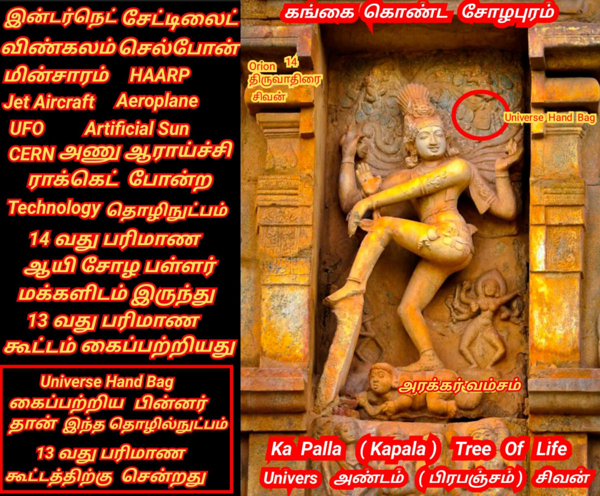 Universe Hand Bag God Shivan Isan Esan Natarajan | பிரபஞ்சம் அண்டம் இயக்கம் கைப்பெட்டி சிவன் ஈசன் நடராஜர்