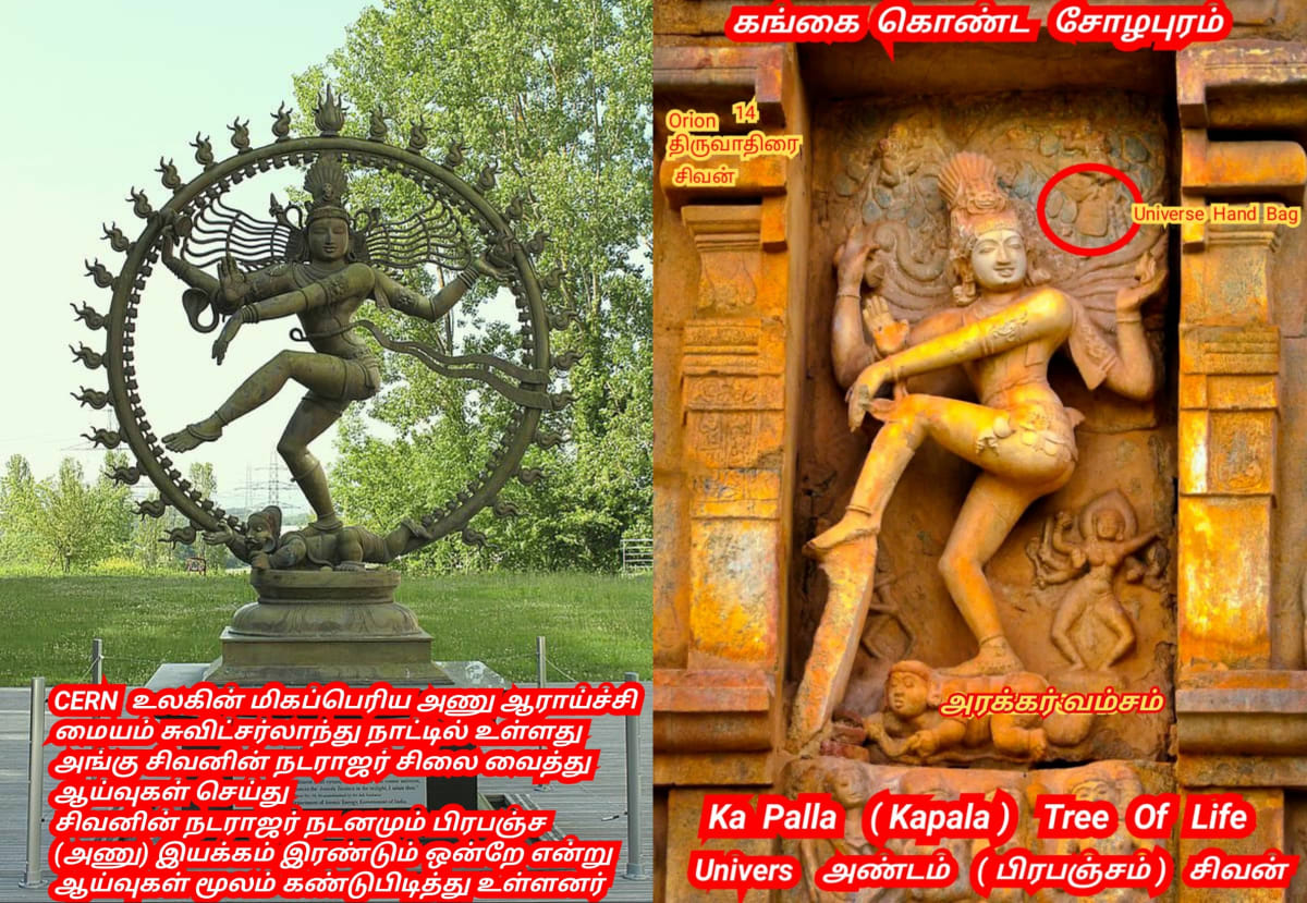 Universe Hand Bag God Shivan Isan Esan Natarajan | பிரபஞ்சம் அண்டம் இயக்கம் கைப்பெட்டி சிவன் ஈசன் நடராஜர்