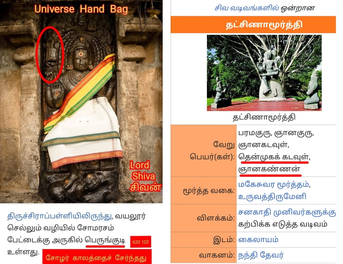 Universe Hand Bag God Shivan Isan Esan Natarajan | பிரபஞ்சம் அண்டம் இயக்கம் கைப்பெட்டி சிவன் ஈசன் நடராஜர்
